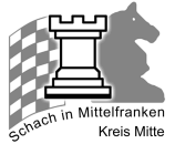 Logo Kreis Mitte